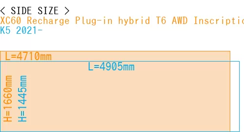 #XC60 Recharge Plug-in hybrid T6 AWD Inscription 2022- + K5 2021-